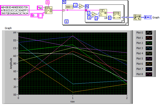 PlotBytes.png