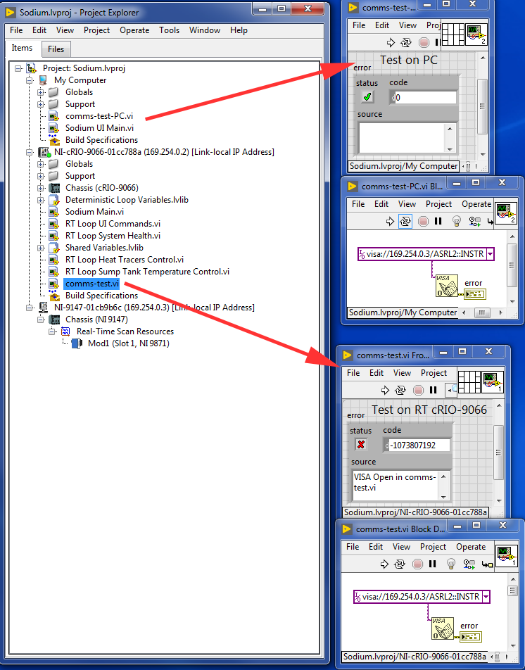 LabVIEW Error