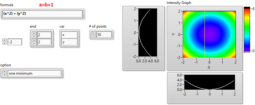 paraboloid.png