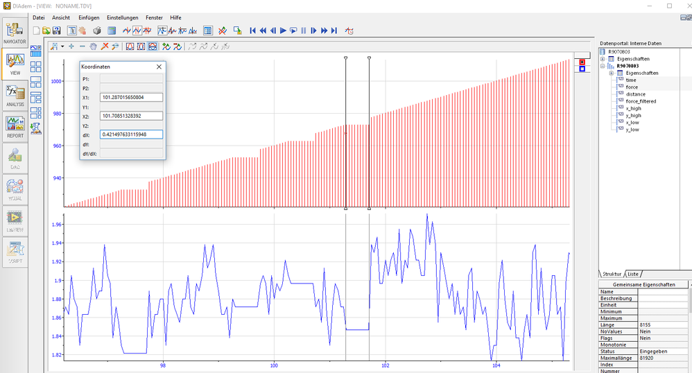 measurement with interrupts