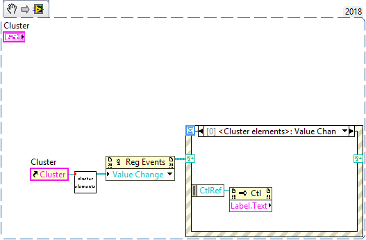 Cluster Elements Event.png