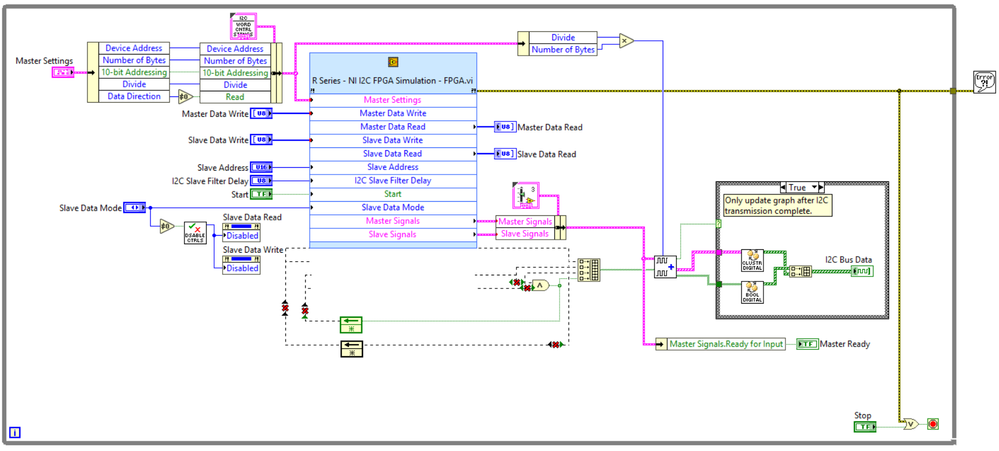 I2C IP - NI Community