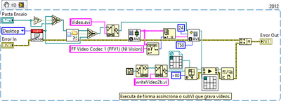 subVI writeVideo2a.vi