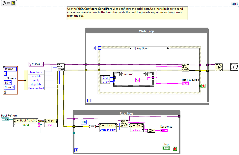 LabView Terminal vi.png