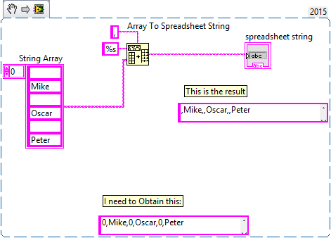 Fill empty elements with zero in a String Array.png