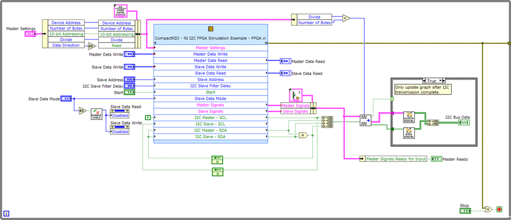 02 missing potion of I2C example.png