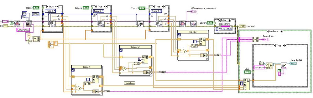 E444X Trace Capture Tool Block Diagram