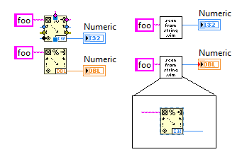 Malleable Back Propagation.PNG