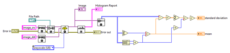 diagram_histo_v1.png