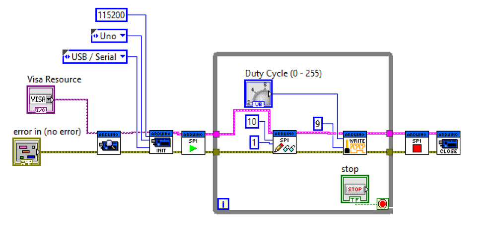20190728_Arduino_StepperMotor_Control_LabVIEW_BlockDiagram.PNG