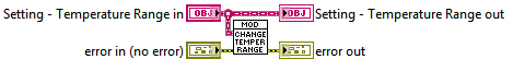 Setting - Request Config Change Setting