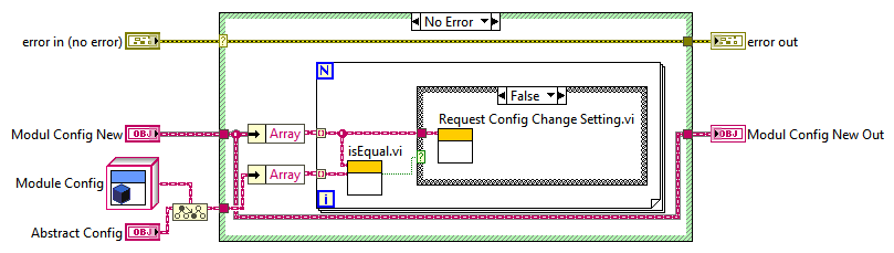 Check Changes And Request Config Change Setting