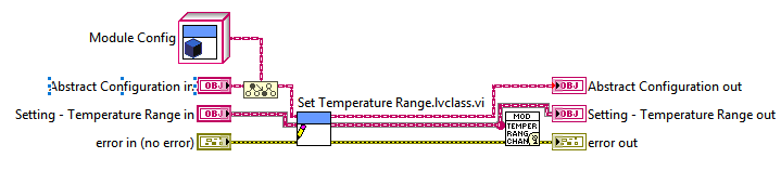 Setting - Update Setting And Broadcast