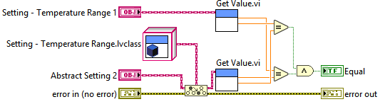 Setting - is Equal