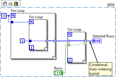 conditional auto-indexing tunnel.png