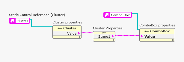 Cluster Properties.png