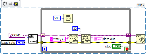 Solved: Collecting and interpretting data in Labview - Page 4 - NI ...