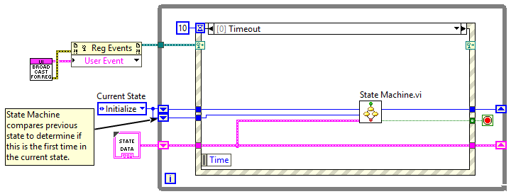 AppMgr_eventstructure_statemachine_timeout.png