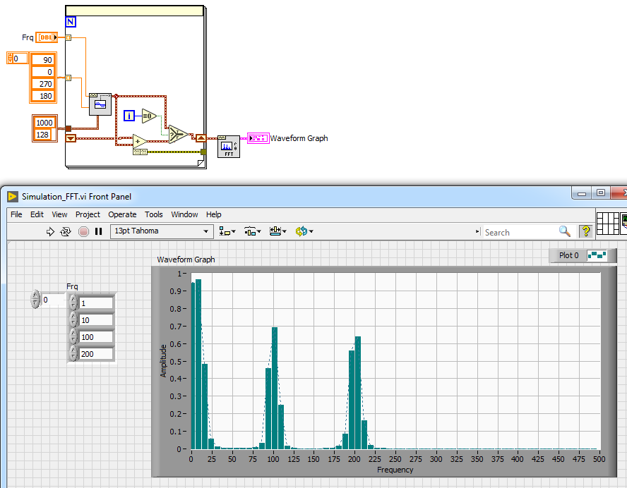 LabVIEW FFT Page 2 NI Community