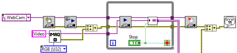 Video Frame Producer