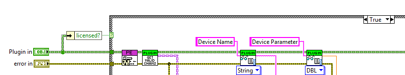 Configure-Session-VI-1.PNG