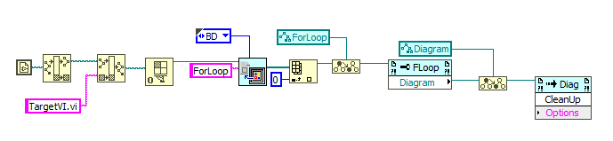 ForLoop.Diagram.CleanUp