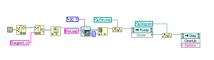 ForLoop.Owner.CleanUp