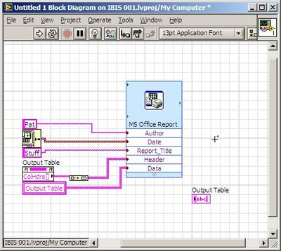 ms office report code works.jpg