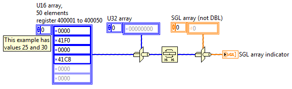 U16_array_to_SGL_array.PNG