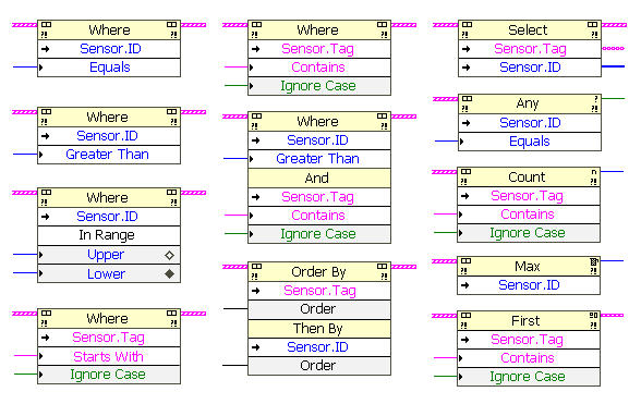 Query Nodes.png