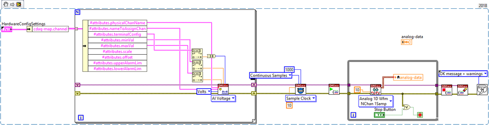 cdaq-io-config.png