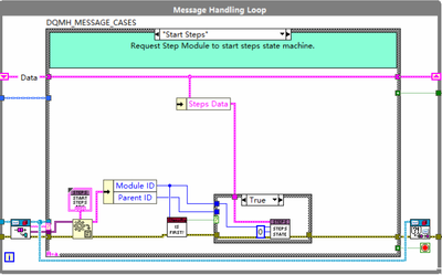 Nest Start Steps.png