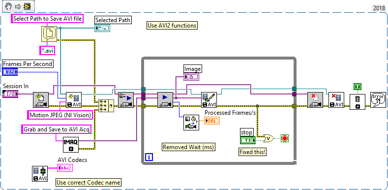 BS Image and Storage