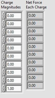 Solved: Can you change the height of a numeric indicator in LabVIEW ...
