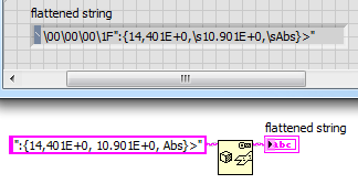 How does the "Flatten to string" function actually work? - NI Community