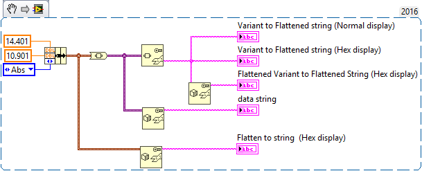 Variant to Flattened String Snippet.png