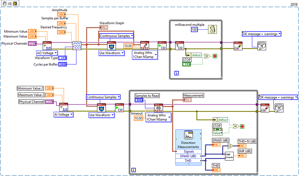 SNR from DAQmx and LV Express.png