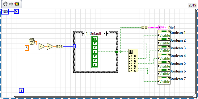 Solved (Dice Rolling) Write an application to simulate the