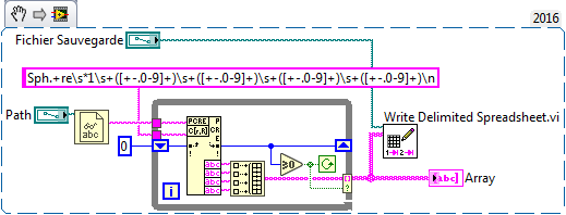 Write Delimited Spreadsheet.png