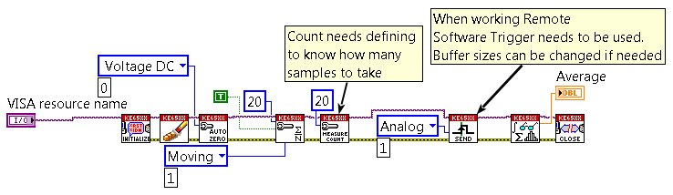 LabviewTestingComm2.png