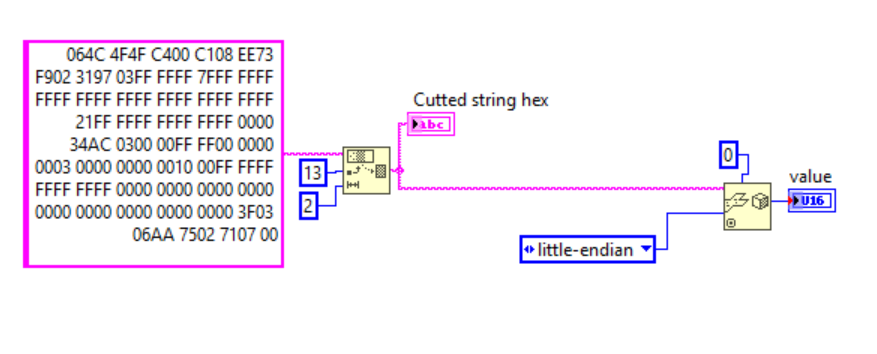 Convert byte to integer, have troube in type cluster - NI Community
