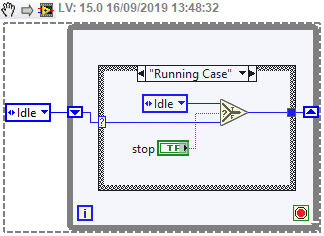 Using a Select node to choose between cases.