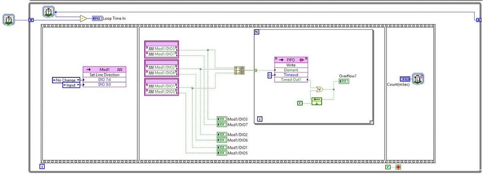 FPGA with ms.jpeg