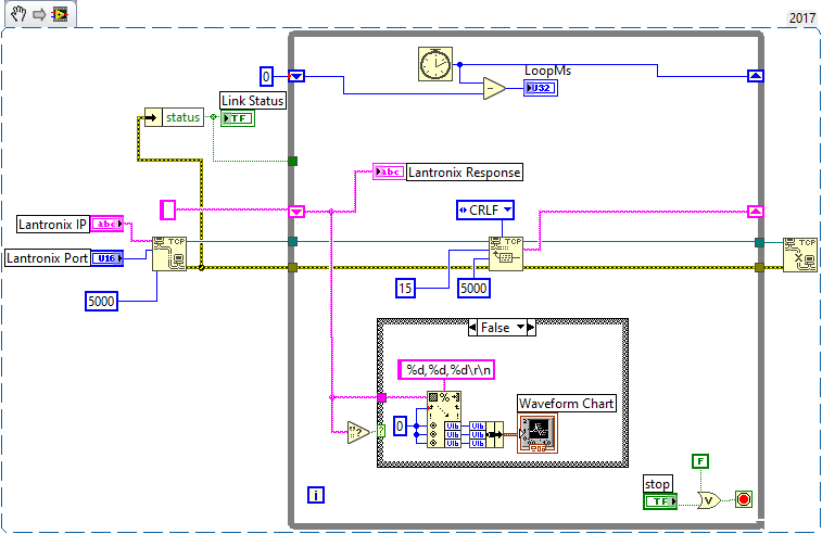 TCP Read Refined.png