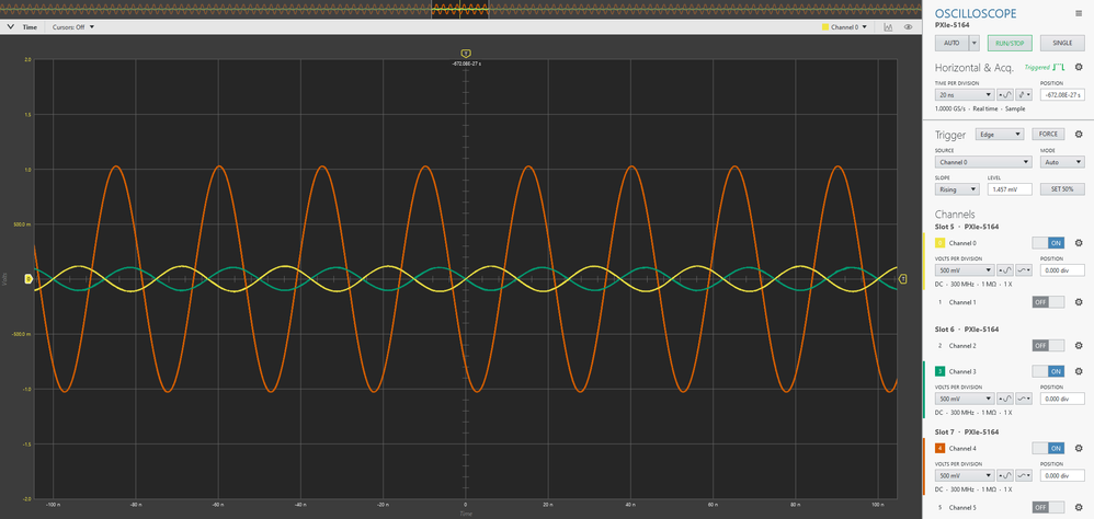 Three PXIe-5164 combine to functionally make a six-channel oscilloscope