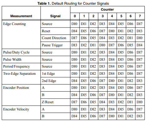 2019-09-25 08_20_07-NI 9361 Datasheet - National Instruments.png