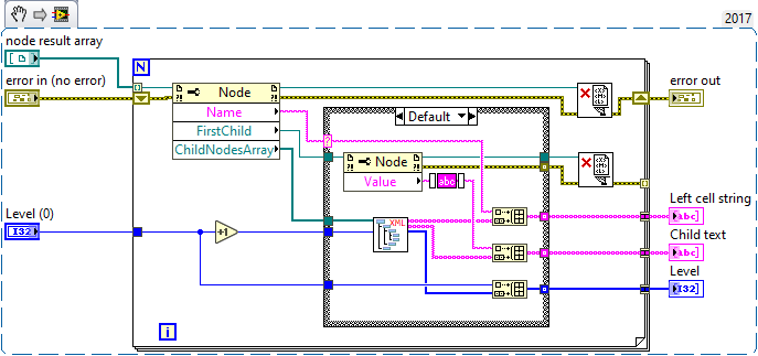 Get node info.png