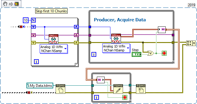 Offset First Saved Data