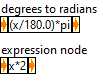 expression node.png