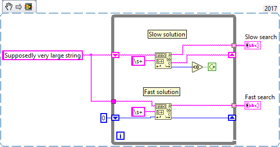 Slow and fast string search.png